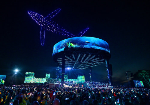 Can You Fly Drones Inside the Canadian American Beer Festival?